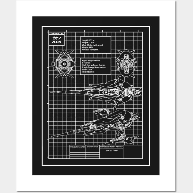 Gundam Hyper Mega Cannon - White Line Wall Art by Draconis130